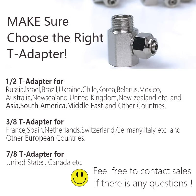 Supplier guide to T-adapter options. Check your actual fittings before ordering; country labels alone do not confirm compatibility.